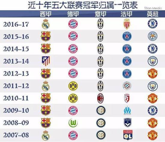 确决策比得 确决策比得